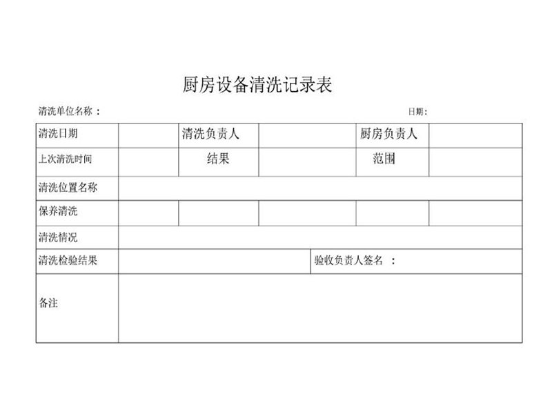 厨房设备清洗记录